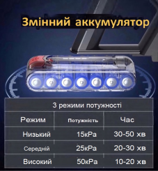 Потужний вертикальний пилосос BlackHawk V18 50кПа: Глибока чистка килимів (500Вт)